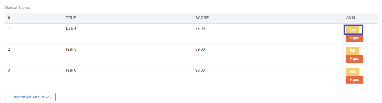 Manual Scores UAS