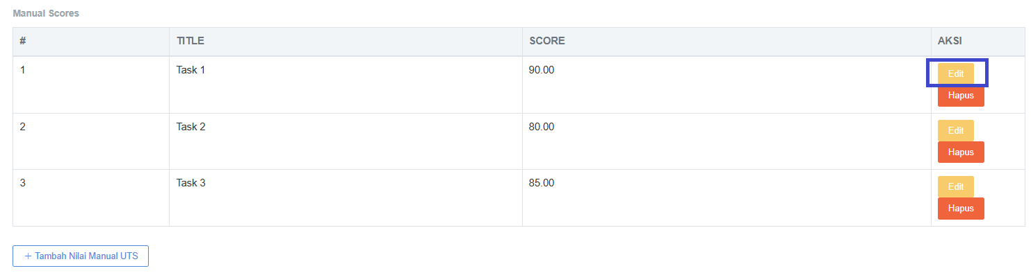 Manual Scores UTS